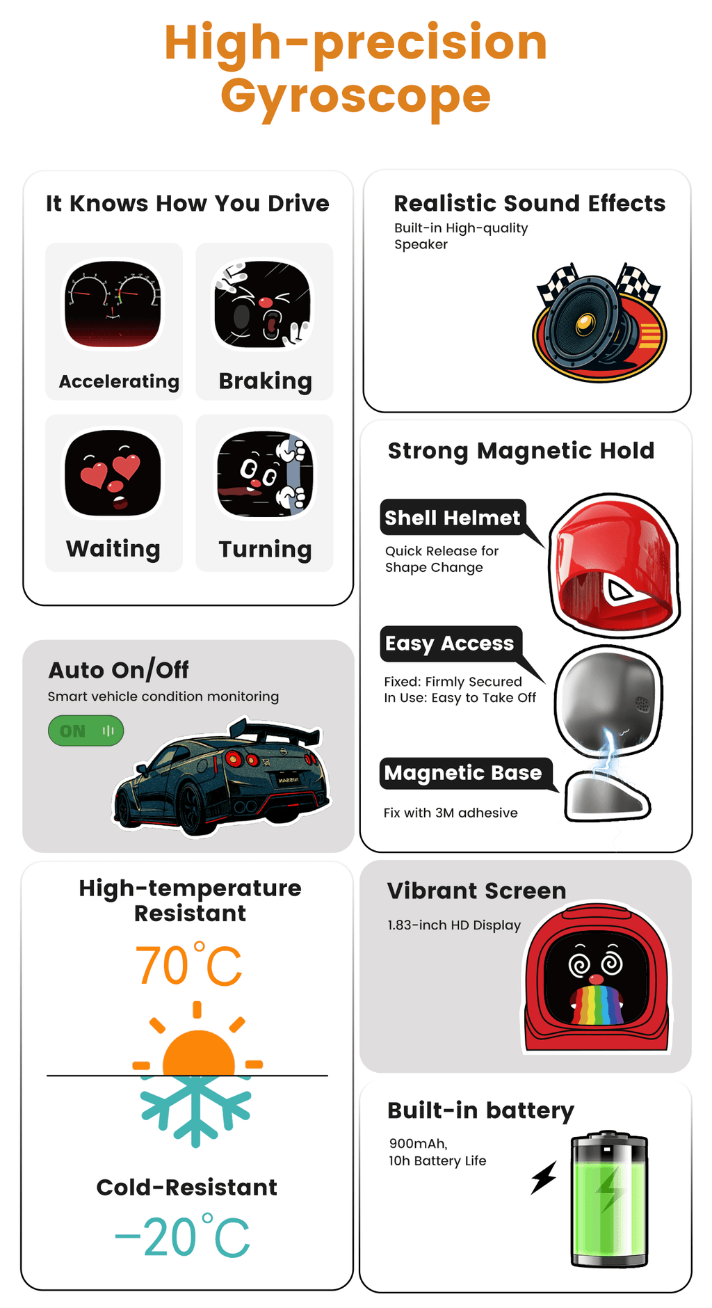 DriveCore™ MANGOGO Smart Car Companion Robot